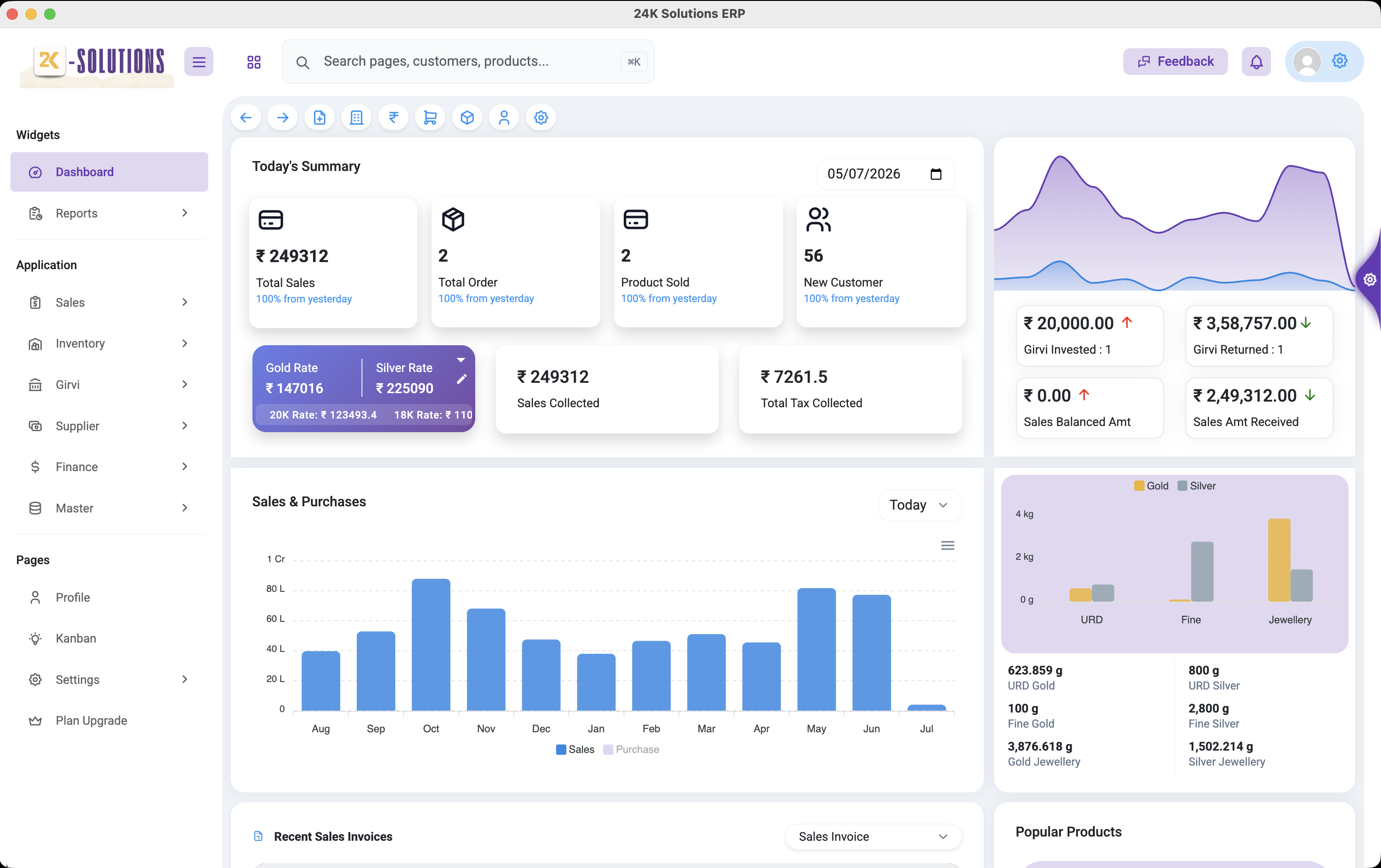 24KaratSolutions jewellery software dashboard showing daily sales, live gold and silver rates, metal stock and girvi summary